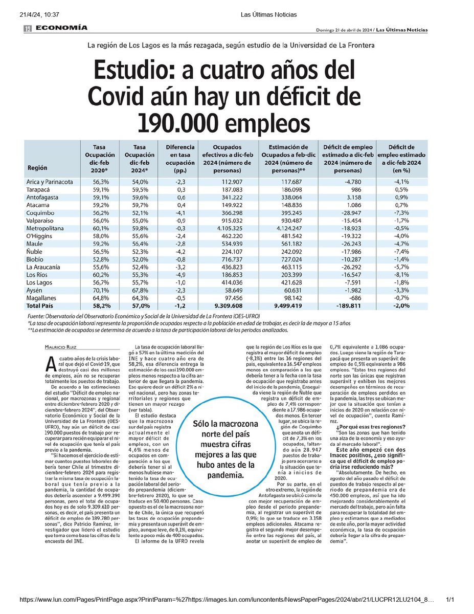 OES UFRO tweet media