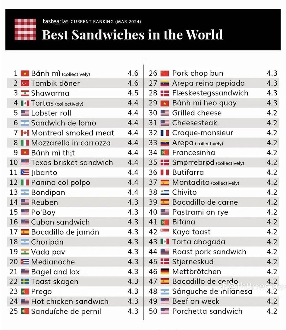 Carter Markham Brainerd tweet media
