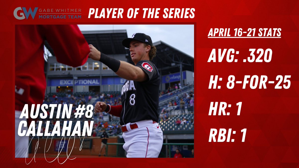 Chattanooga Lookouts tweet media