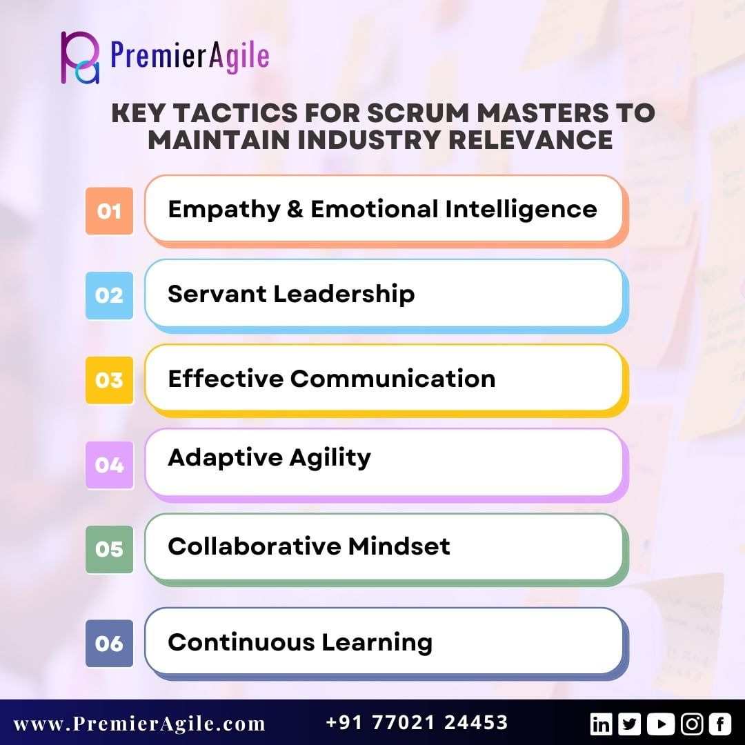 Key Tactics for Scrum Masters to Maintain Industry Relevance

Anything we missed?

Tell us your opinion in the comment section.

Follow PremierAgile for more interesting discussions.

#agile #scrum #certification #scrummaster #productowner #scrummastercertification #scrumteam