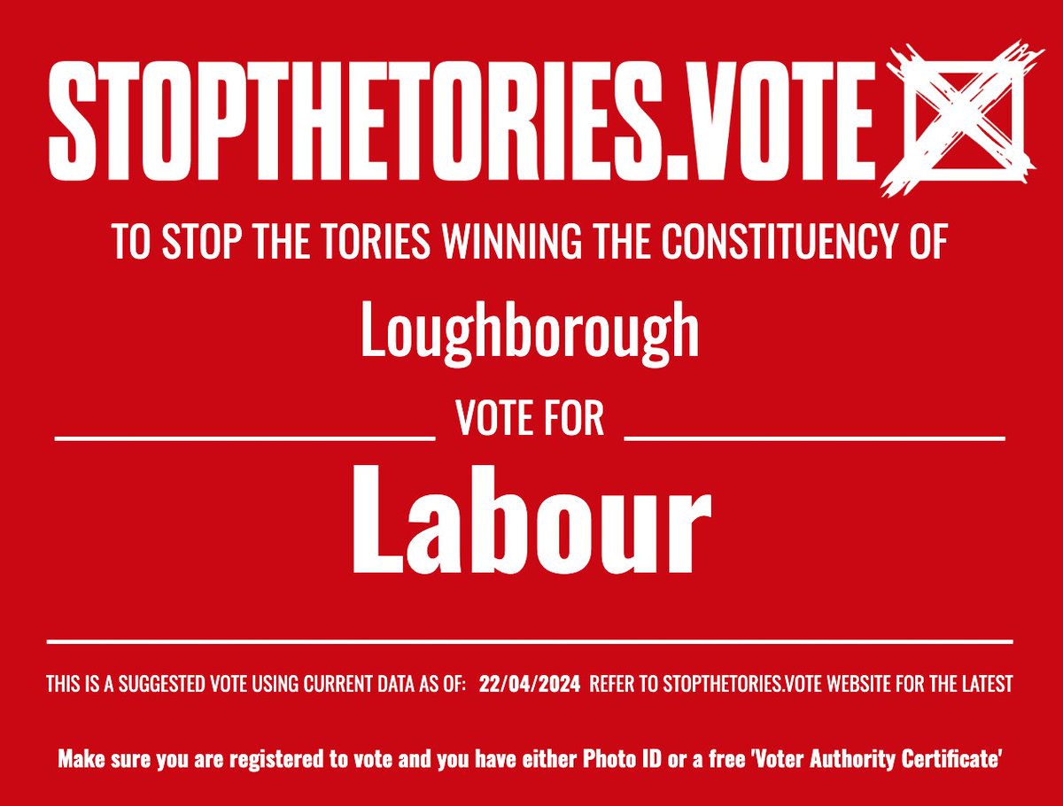 Too little, too late, these questions should've been asked a decade ago

You're #tacticalvote if you live in Loughborough is: Labour🌹