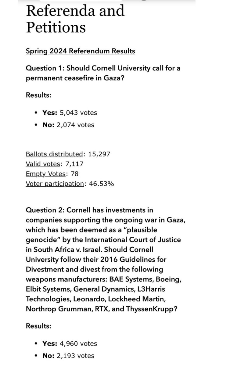 EliDFriedman's tweet image. By a 2:1 margin, students have called on Cornell to divest!
