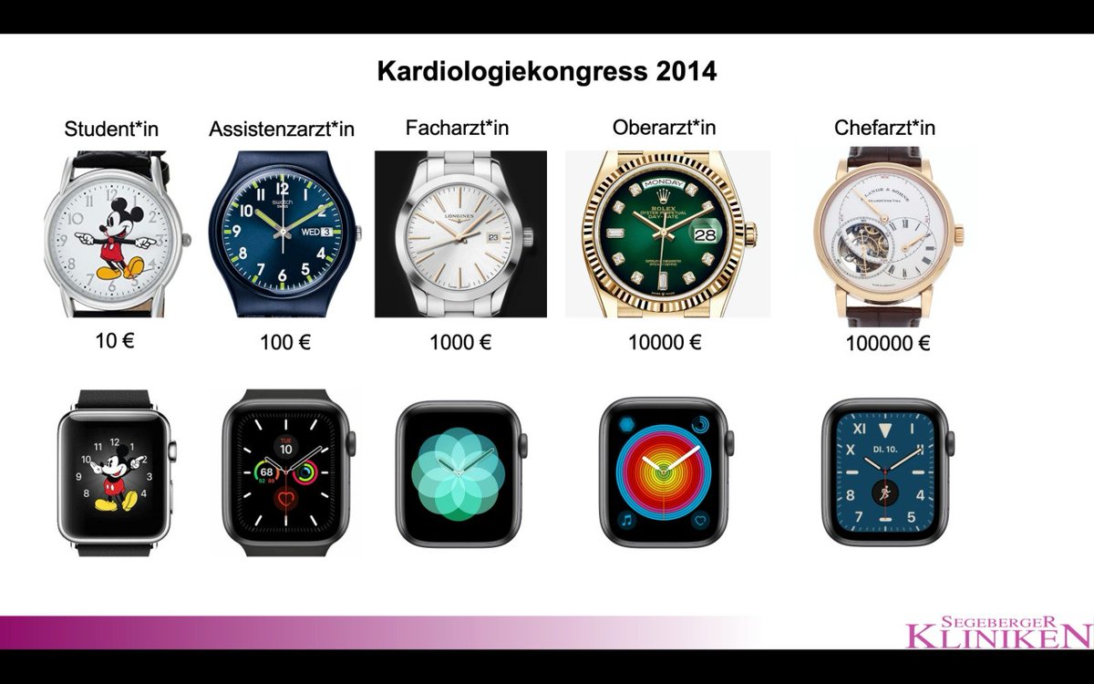 Your slide on #Wearables was even better....
....what is your boss (@HolgerNef) wearing?