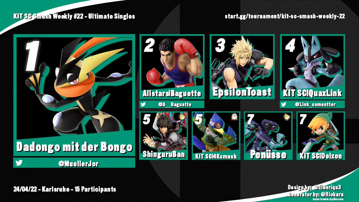 Die Ergebnisse des heutigen Weeklies. Ein großes Dankeschön erneut an <a href="/JLeesCustoms/">J-Lee's Customs</a> für die Unterstützung beim Hauptpreis!
Danke für die rege Teilnahme heute. Wir sehen euch nächste Woche, beim letzten Turnier des Monats und der Season!