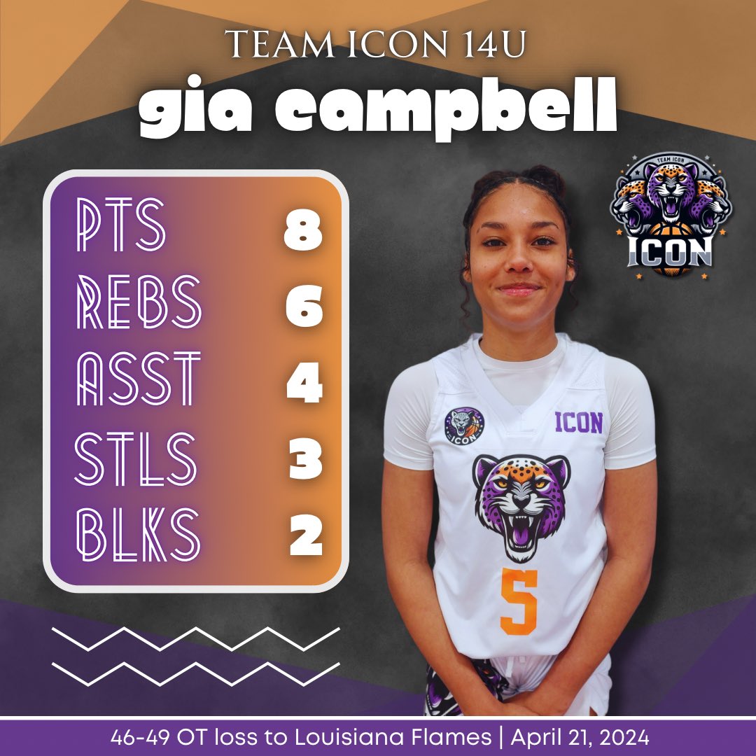 🏀 Introducing Gia Campbell (@GiaCamp05), a dynamic force from Bauxite Middle School, Class of 2028 and solid member of Team Icon 14U (@TeamIconAR)! At 5’4, she's rewriting the playbook for guards. While she's a master at setting up her teammates, Gia's also a relentless driver