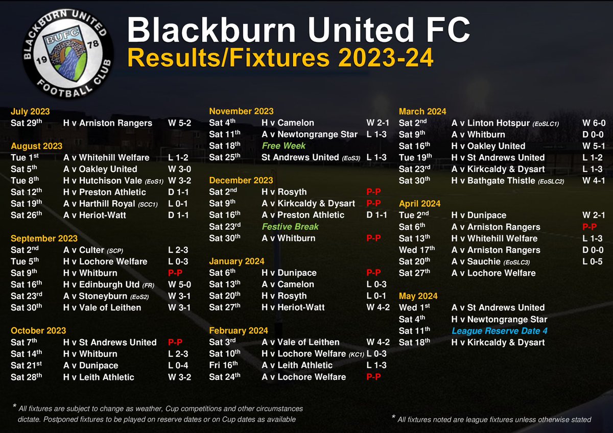 Blackburn United Football Club (@BlackburnUnited) on Twitter photo 2024-04-22 19:56:52