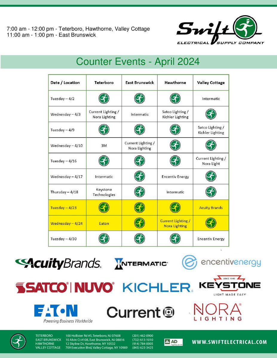 Join us this week to see our partners, @AcuityBrands, @CurrentLighting, @noralighting, and @eatoncorp as they present their latest products and technologies!
#electrical #contractors #newproducts #adtogetherwewin