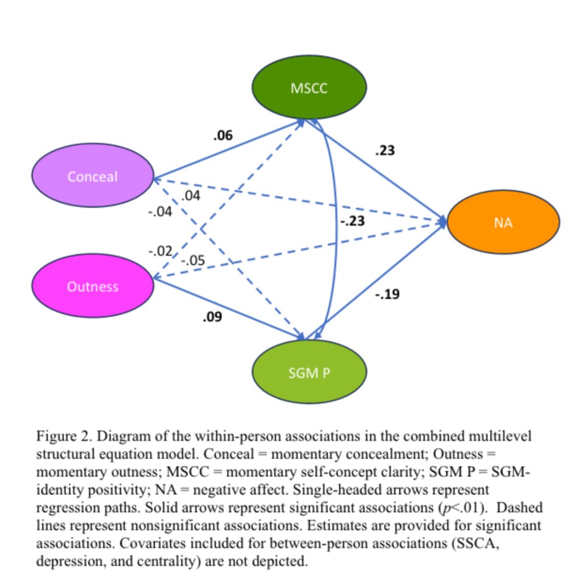Sienna Nielsen tweet media