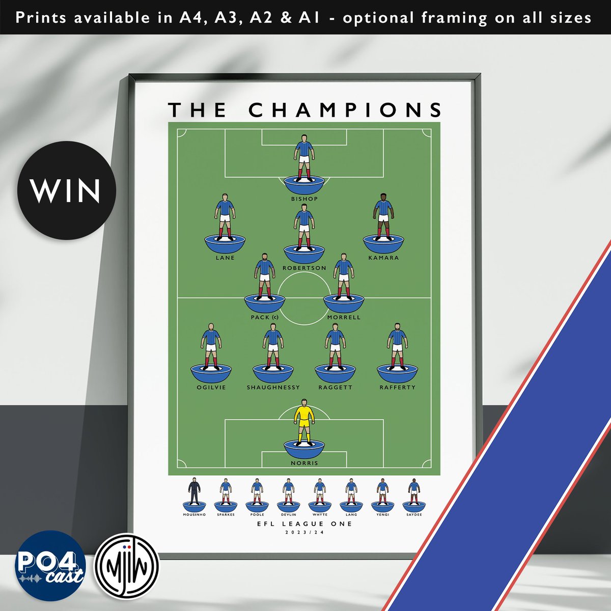 🏆 THE CHAMPIONS 🏆 😍 Chance to win this @matthewjiwood #Pompey print! 🔁 Share this post 🤝 Follow @PO4cast and @matthewjiwood 🔜 Winner announced later this week!