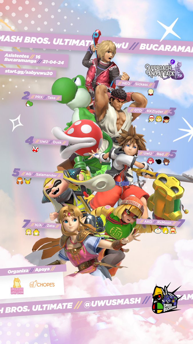 uwu_smash's tweet photo. ¡AQUÍ ESTÁ EL TOP 8 DE NUESTRO ÚLTIMO #ApproachAndAttack! 🥳📷 Felicidades los ganadores:
.
🥇NEO | Sickass
🥈PRX | @Takeito_ 
🥉0TD | @JuanEstebanJai3 
.
Asistentes: 16
.
Los esperamos en nuestro #AA del próximo mes 😎 ¡Te queremos mucho Take, gracias por venir a visitarnos! https://t.co/8NKtp54RiX