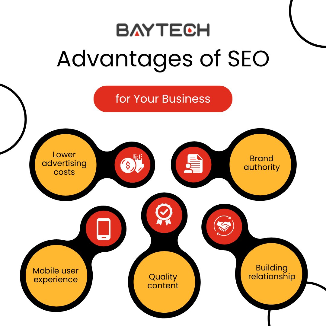 Baytech_Digital's tweet photo. Explore the myriad advantages of search engine optimization (SEO) and unlock the full potential of your online presence. In today's competitive digital landscape, securing a prominent position in search engine results is paramount to success. #seoagency #webdigitalmarketing https://t.co/EmwvyseSUe