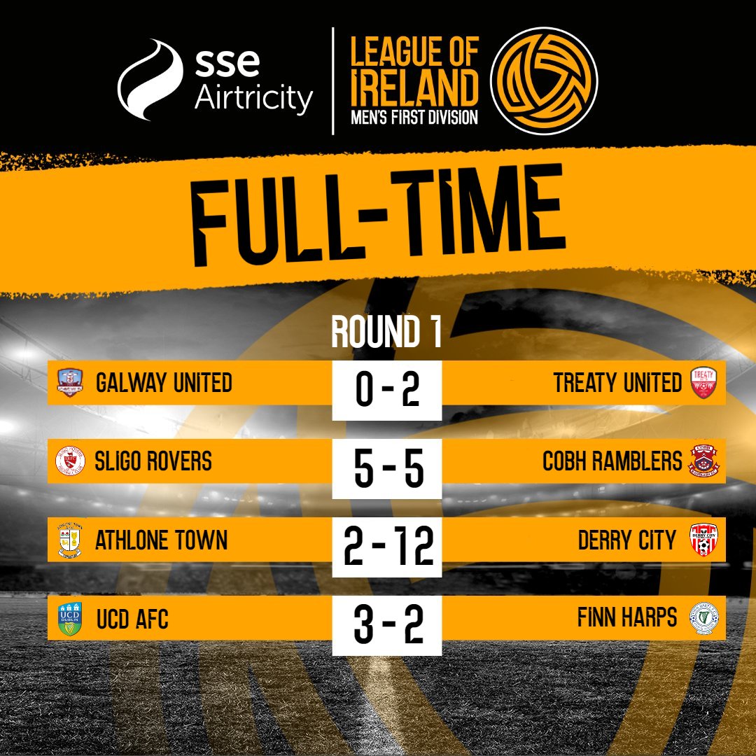 FT | Gameweek One ✅

The talk of the league so far is Derry City's 12-2 win over Athlone Town! 

More to come next weekend! 👀

#RBXLOI | #FD | #S4