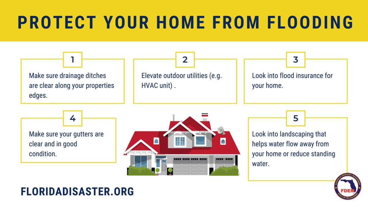 It’s #MitigationMonday & this is your reminder to protect your home from flooding. Flooding is one of the most common disasters that impact Floridians. 🌊 ➡️ Find tips below on ways you can protect your home & for even more information visit: bit.ly/447EeQB.