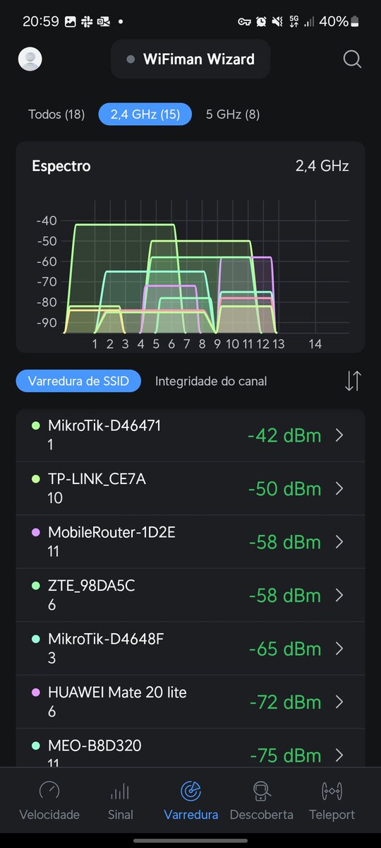 VascoFCosta's tweet photo. "Brother!... eeeh.... what's this, brother?... eeeh" 🤢🤮 ( 🤣 )
#badfi #paypeanutsgetmonkeys https://t.co/HUJnhrzJQL
