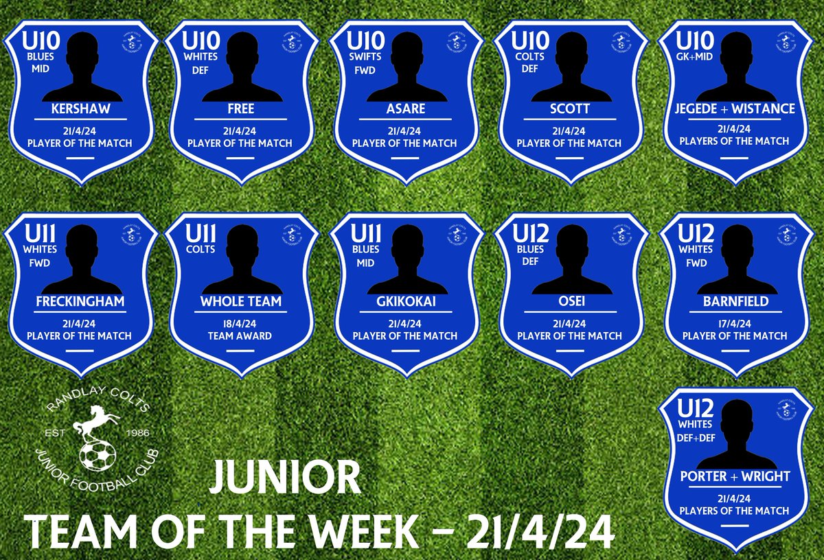 Randlay Colts JFC tweet media