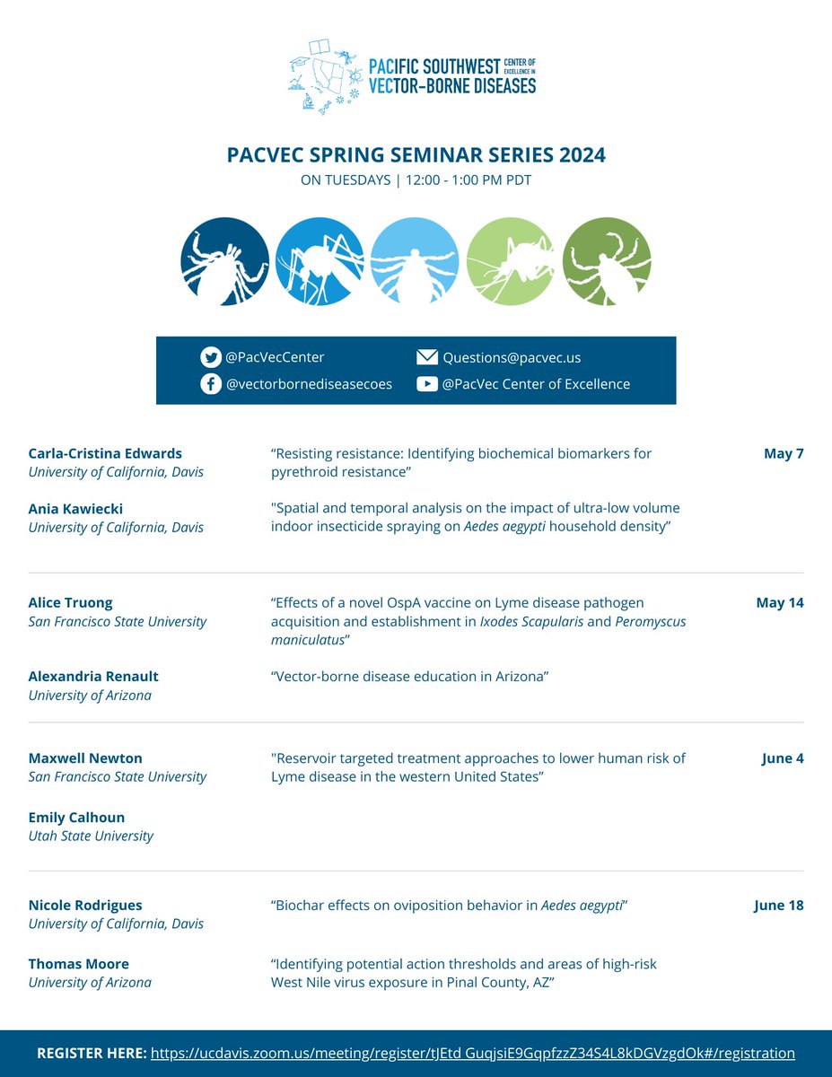 PacVec is holding a virtual spring seminar series from May 7th to June 18th, featuring a great lineup of presentations from our students and trainees. Join us via Zoom for our first seminar on May 7th! Learn more and register here: mailchi.mp/499c5e2f4775/p…