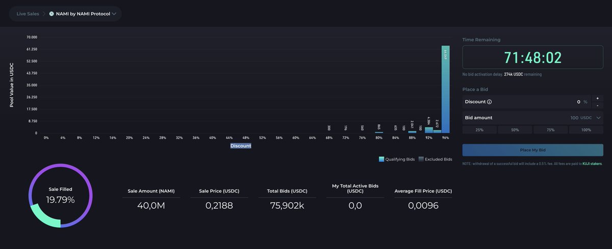 And the sale is live! 🙌🏼 

Link 👇🏼