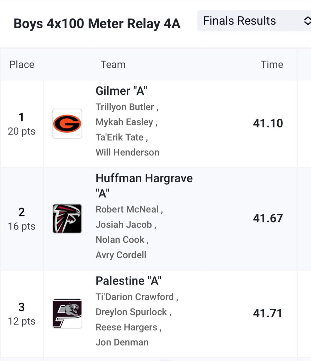 Huffman boys 4x100 state qualifiers!