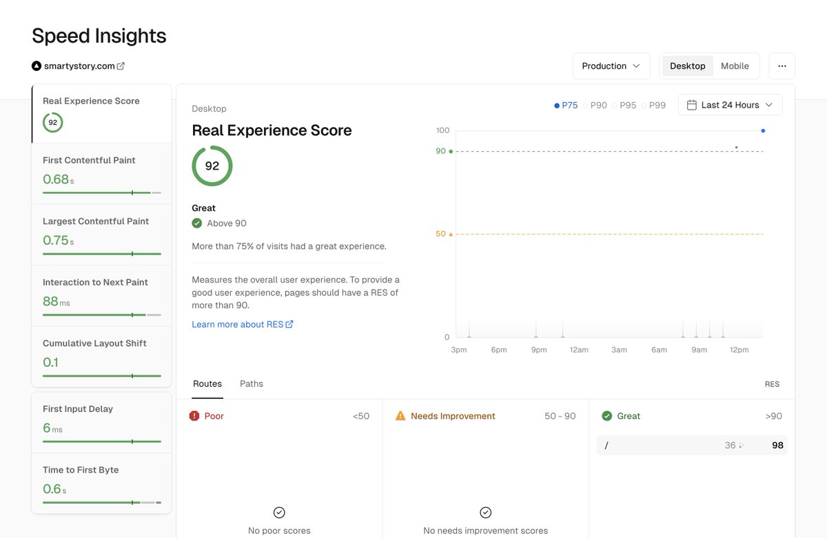 Kirill Zubovsky tweet media