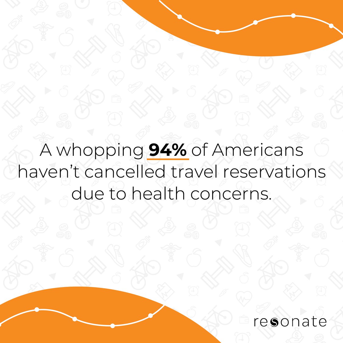 Health concerns low and travel remains steady! Dive into our Consumer Trends Report to shape your 2024 marketing strategy. insights.resonate.com/consumer-senti… #DataDriven #AI #ConsumerInsights