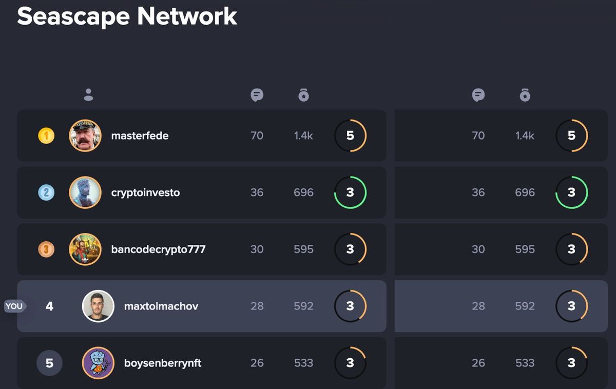 🔥 Seascapes Discord leaderboard challenge is heating up, are you on it? If you are, comment below so we can follow you and amplify your account. If not, join the fray here: discord.gg/qv2Q49rb Community FTW! 🤝