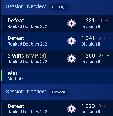 MoneyMagic54871's tweet photo. @RocketLeague  cannot possibly be the only one getting 200 pumped with MMR issues. OR... am i missing on how this works. https://t.co/YpaBmVjzAk