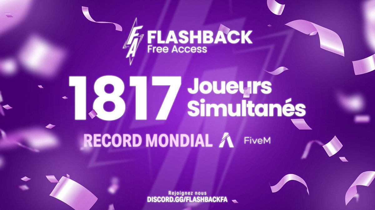Flashback FA (@flashbackfa) on Twitter photo Nous l'avons fait ! 
🔥 Record mondial battu sur notre serveur FiveM Flashback FA avec 1817 joueurs simultanés ! 
Merci à notre incroyable communauté pour ce moment épique ! 🚀 Nous l'avons fait ! 
🔥 Record mondial battu sur notre serveur FiveM Flashback FA avec 1817 joueurs simultanés ! 
Merci à notre incroyable communauté pour ce moment épique ! 🚀