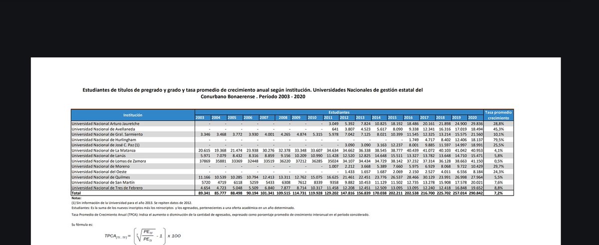 The Walking Conurban tweet media