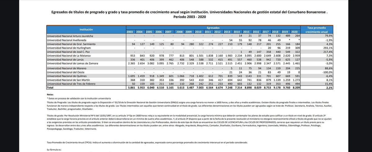 The Walking Conurban tweet media