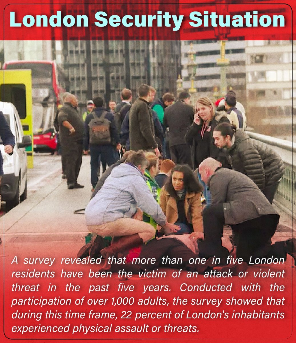 Security situation in London More than one in five Londoners have been the victim of an assault or threat of violence in the past five years, a survey has found. The survey, which involved more than 1,000 adults, found that 22% of Londoners had been physically assaulted .