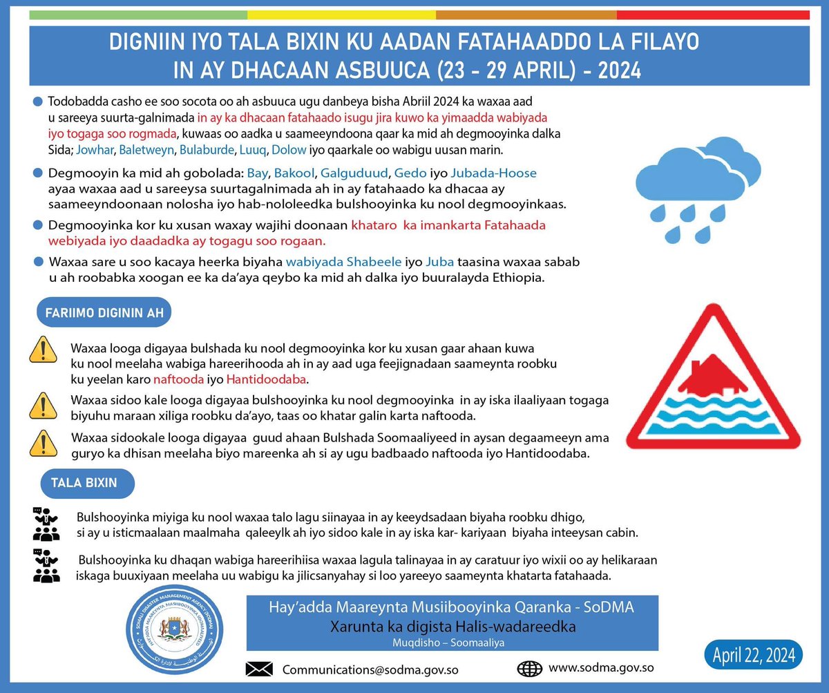 🚨 Flood Alert: High Risk in Several Districts 🚨

#FloodWarning | #Somalia | #April2024

⚠️ Urgent: Communities in Jowhar, Baletweyn, Bulaburde, Luuq, Dolow & surrounding areas - brace for potential floods. Rivers & streams may overflow, posing significant risks.

🌊 Rising