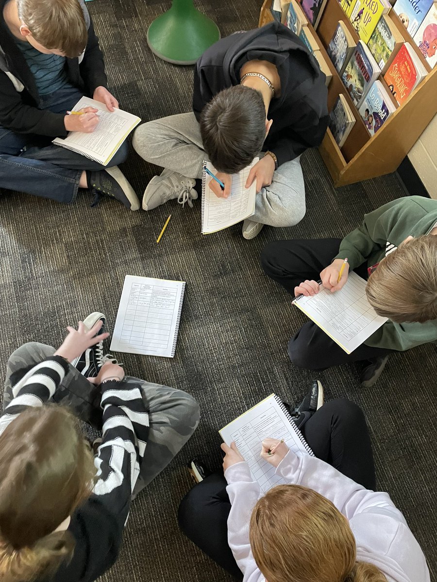 MissPattison5's tweet photo. In science we made predictions about how invasive species would impact the organism we’ve been studying and shared that with our ecosystem group. https://t.co/08QvK0aPlO