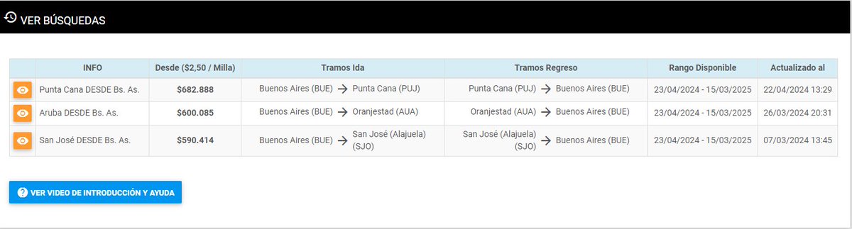 Acá unas búsquedas de las promociones de Smiles. <a href="/chicodlasmillas/">Seba - El chico de las millas ✈️</a> Hay muchas fechas y buenos precios. Se puede buscar en my-miles.online
