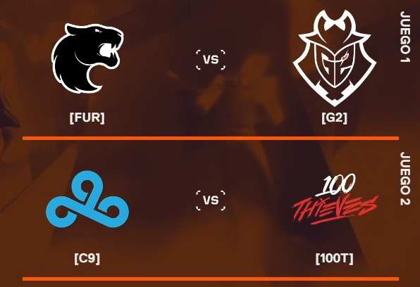 - G2 vs FUR: Los ninjas podrían forzar un triple empate en caso de ganar, en cambio FURIA todavía busca su primera victoria. - C9 vs 100T Cloud9 puede ponerse líder en solitario si ganan a 100T, en cambio los de 100T podrían compartir liderazgo con LEV. #VCTAmericas #Watchparty