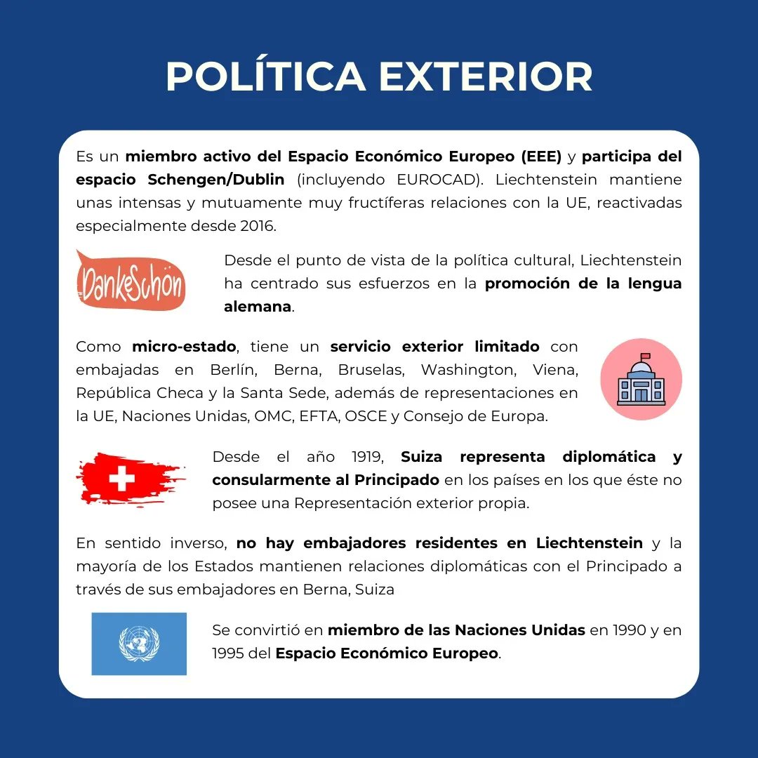FormacionCIBEI's tweet photo. #CIBEI te trae una nueva edición de #fichapaís, en esta ocasión te contaremos todo sobre "Liechtenstein" 🇱🇮

Recuerda que si quieres sugerir otro país para hacerle una ficha, puedes dejarlo en los comentarios.

#relacionesinternacionales #liechtenstein🇱🇮 #datoscuriosos https://t.co/TGiFK1mbZg