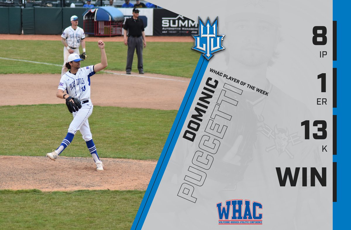 LTU_Baseball's tweet photo. Our guy Dominic Puccetti was named WHAC Pitcher of the Week! https://t.co/yxavlce2IO