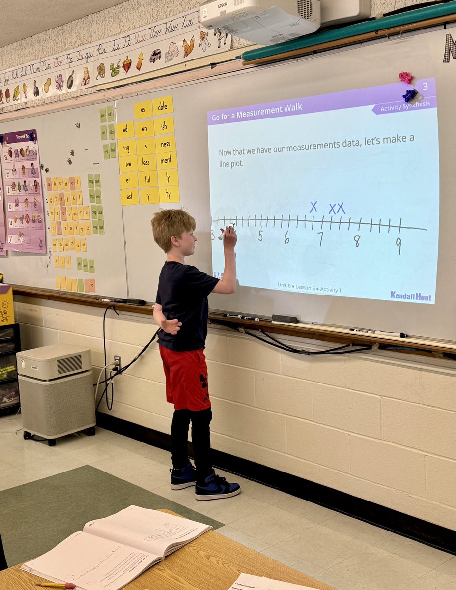Day 143: Today we all measured our pencils ✏️ and then made line plots to show our data. Most of us had pencils that were 7 1/4 inches! #180daysofawesome #medfieldps