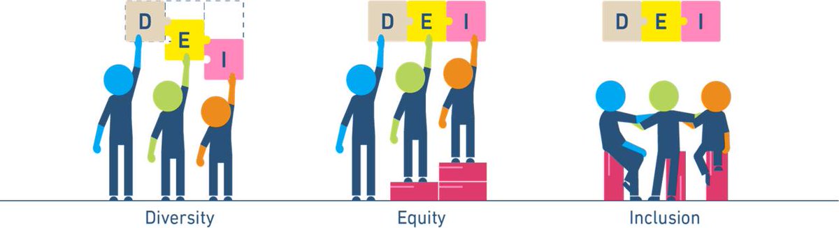 Richard Prince tweet media