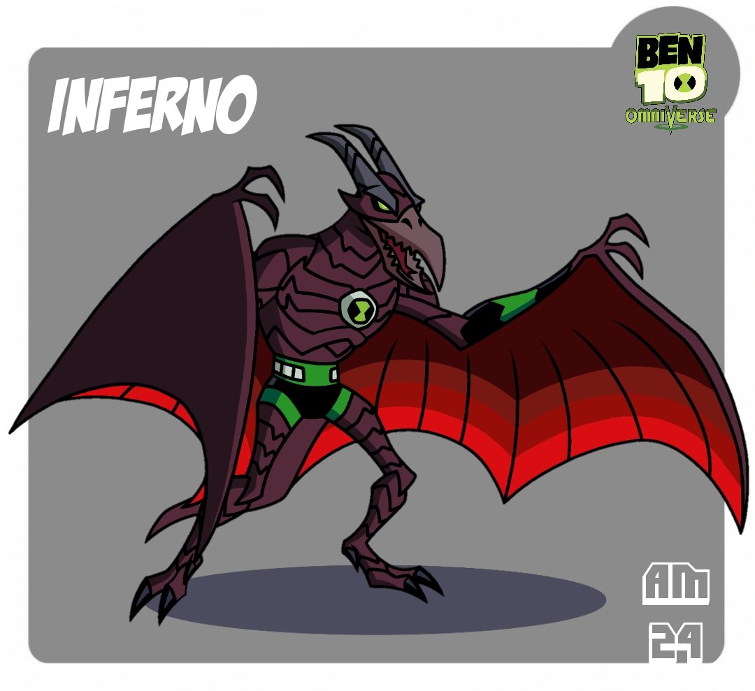 INFERNO

Species: Titanus Rodan
Planet: Anur Kaiju 
Abilities: Bio-volcanics, cyclonic currents, resistance to extreme heat, sharp beak and claws, enhanced flight and strength, and volcano-agrikinesis