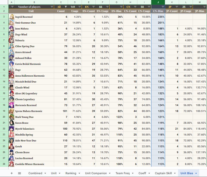 ๖ۣۜζ͜͡𝓓𝓪𝓻𝓴@放下㍿ tweet media