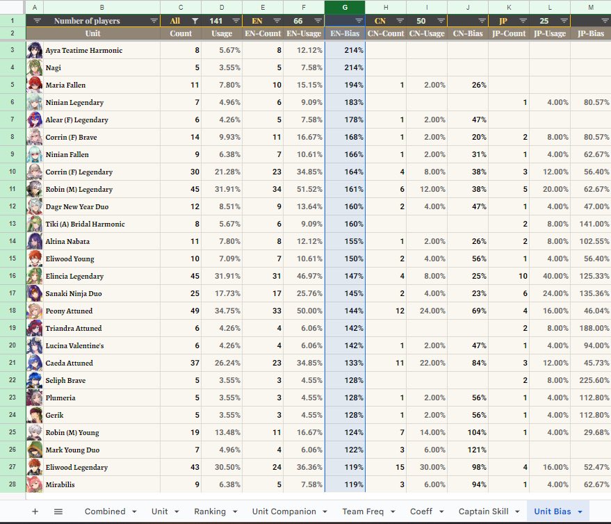 ๖ۣۜζ͜͡𝓓𝓪𝓻𝓴@放下㍿ tweet media