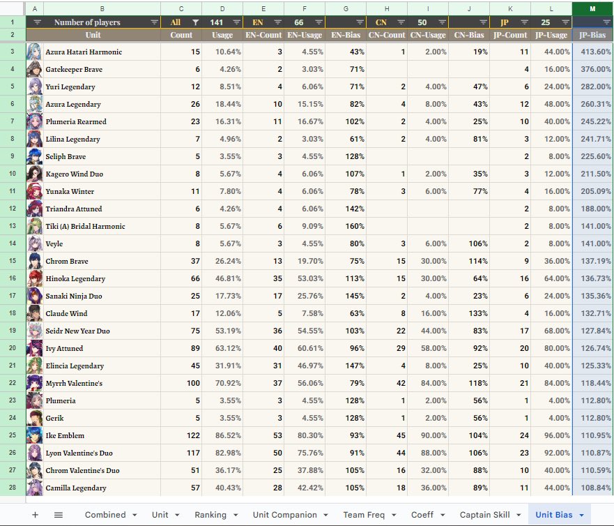 ๖ۣۜζ͜͡𝓓𝓪𝓻𝓴@放下㍿ tweet media