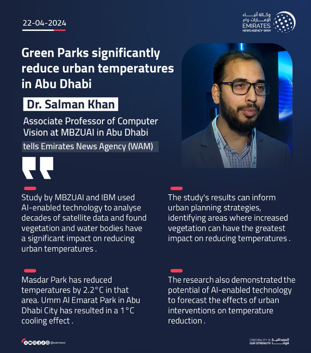 A study by @MBZUAI and @IBM has found that green parks in #Abu Dhabi play a crucial role in reducing urban temperatures, with some areas experiencing a cooling effect of up to 2.2°C. #WamNews wam.ae/a/b2s9qqe