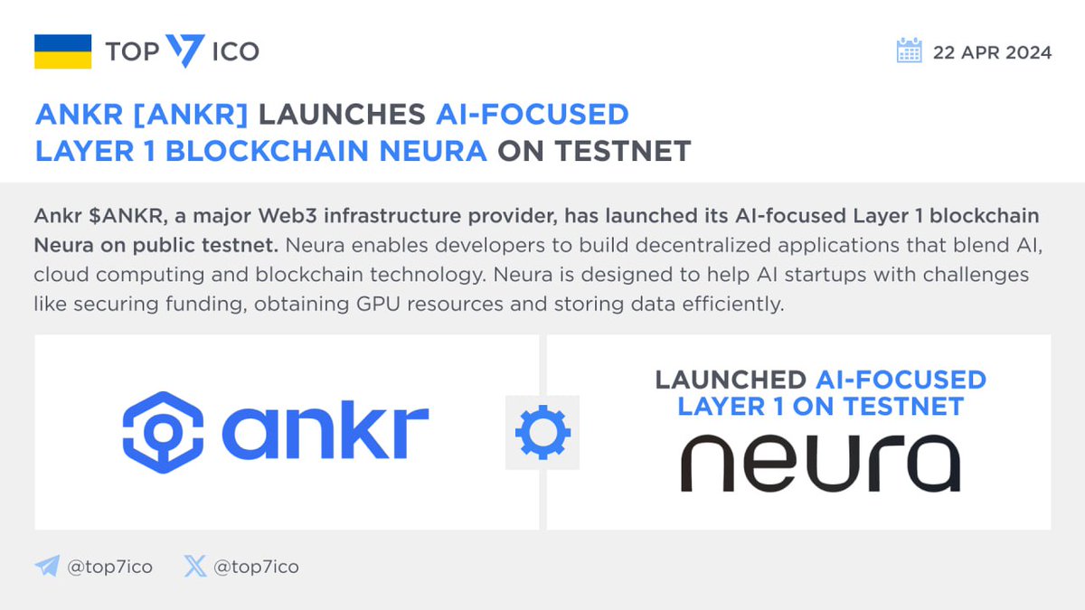 Ankr [ANKR] launches AI-focused Layer 1 blockchain Neura on Testnet @ankr $ANKR, a major Web3 infrastructure provider, has launched its AI-focused Layer 1 blockchain @Neura_io on public testnet. #Neura enables developers to build decentralized applications that blend AI, cloud