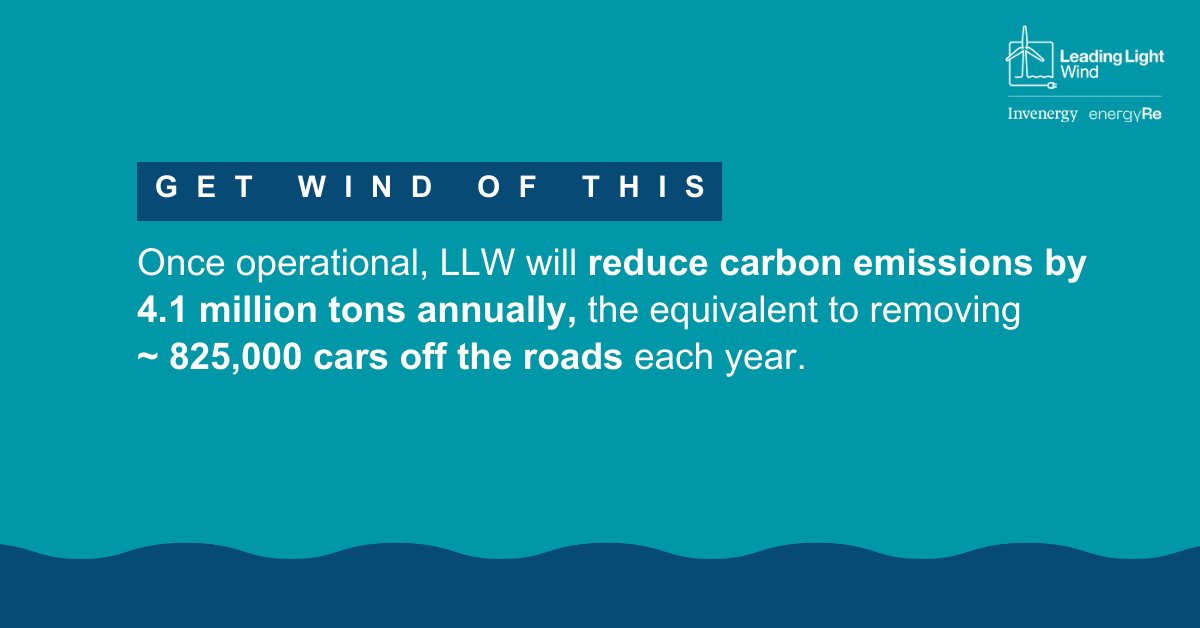 Leading Light Wind tweet media