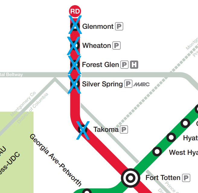 NEW: Metro released details of a major Red Line shutdown this summer. Glenmont, Wheaton, Forest Glen & Silver Spring will close June 1 & won't reopen until Sept 1. Takoma will close June 1 & reopen June 30. Purple Line work in Silver Spring & maintenance are the reasons. #wmata
