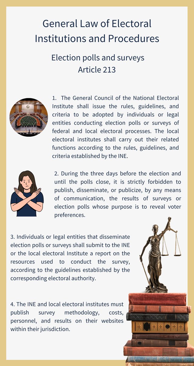 How does INE regulate electoral polls? How does it help people to have more elements to assess their quality? Learn all about Electoral Polls in issue 14 of the Newsletter 'Democratic Integrity: Mexico 2024' at: usmex.ucsd.edu/_files/democra… @Cetysuni #INE #Elecciones2024MX #VotoLibre…