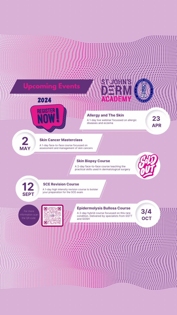 StJohns Derm Academy tweet media