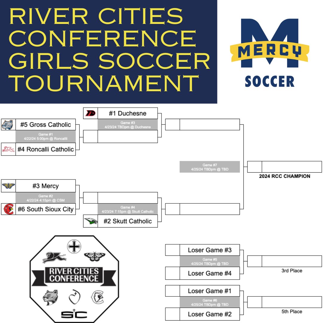 Monarch Athletics (@mercymonarchs) on Twitter photo 