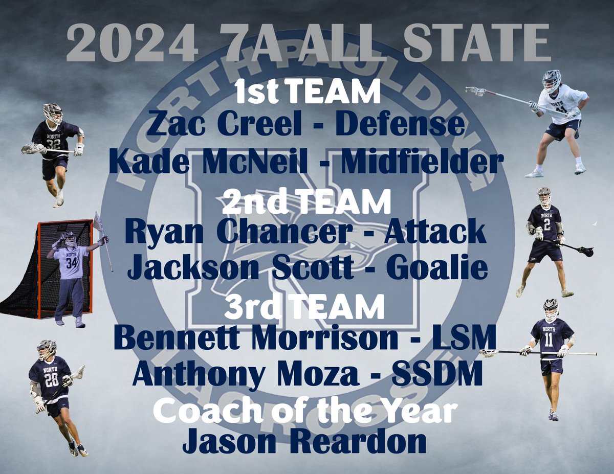 North Paulding Lax tweet media